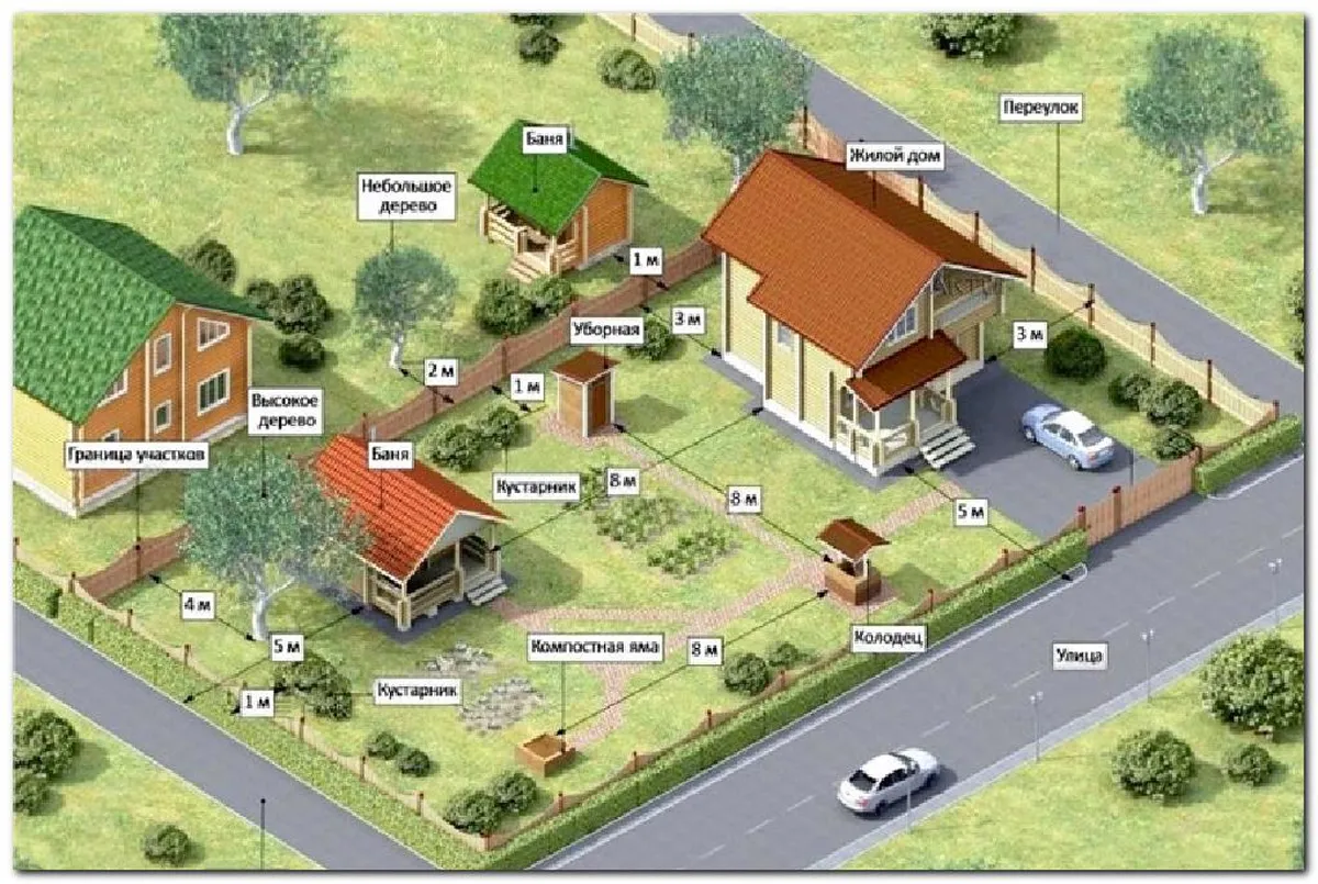 Продажа дач в Гродно и Гродненском районе